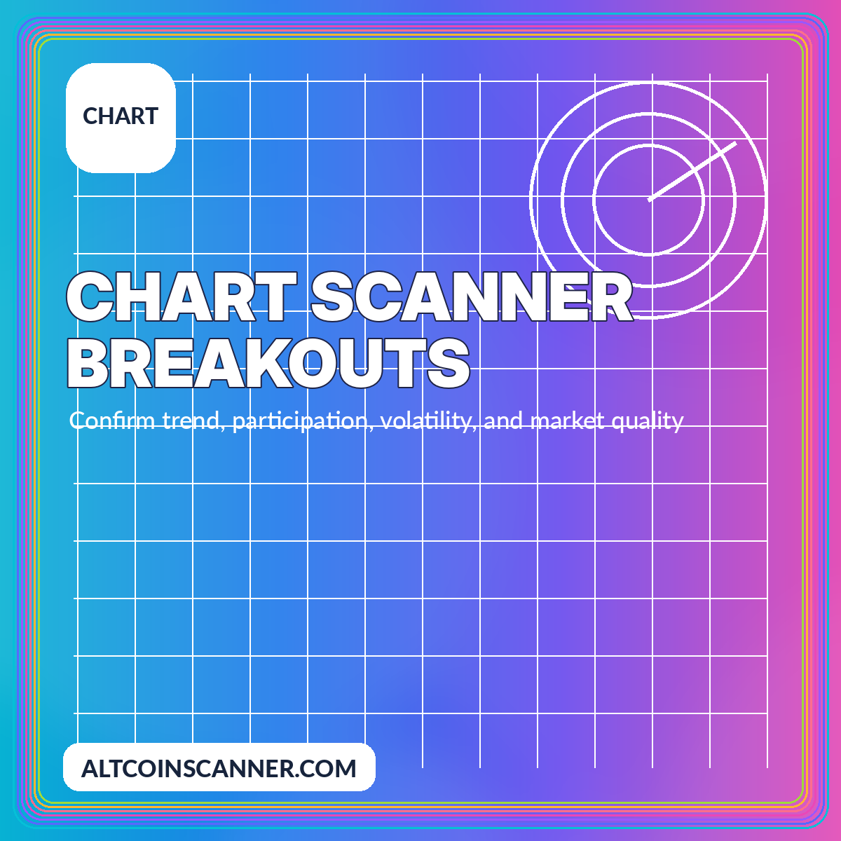 Neon Altcoin Chart Scanner breakouts typography card