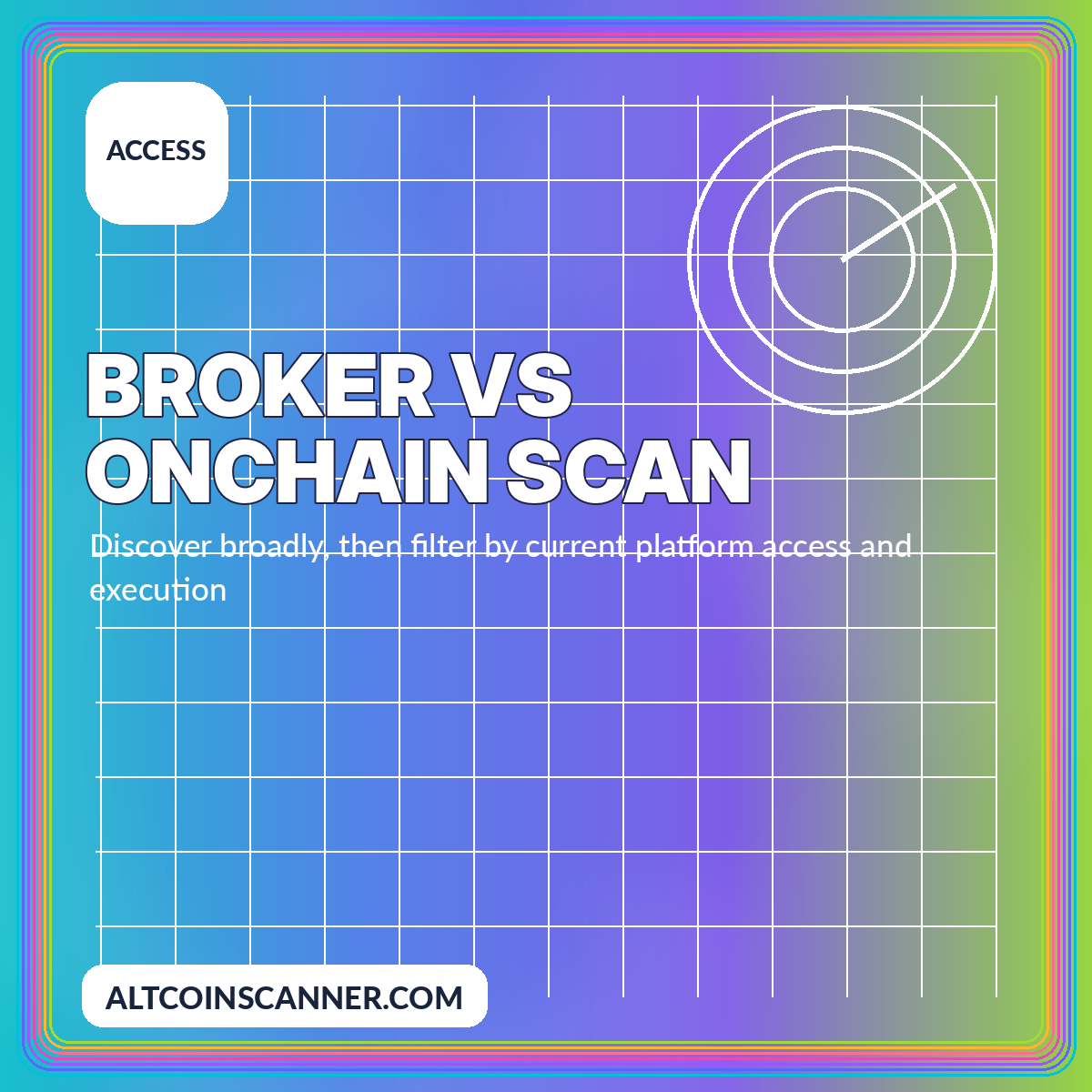 Neon Robinhood Altcoins scanner typography card